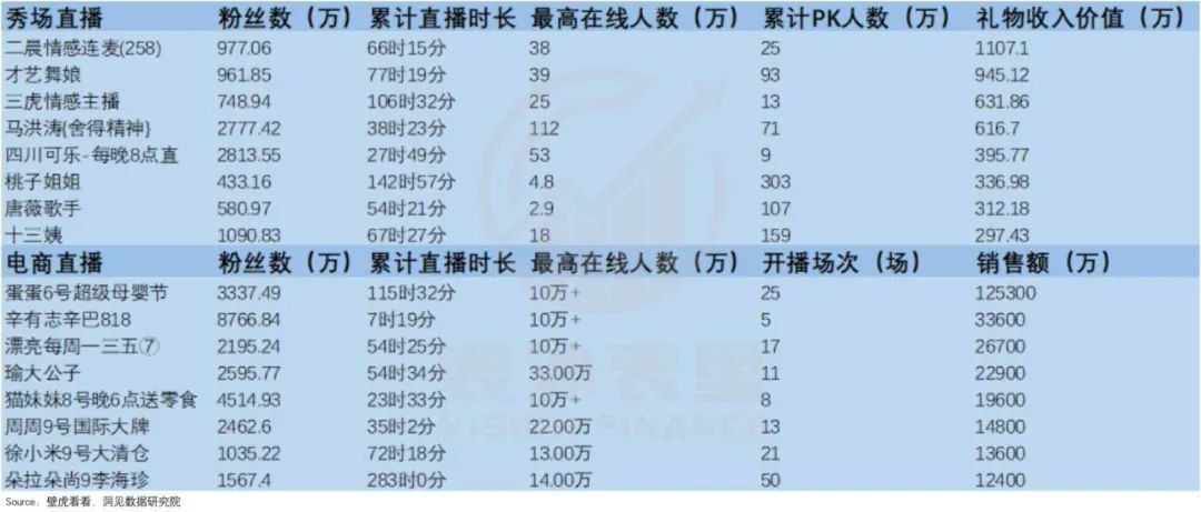 产品经理，产品经理网站